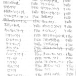 ゴメンネJIRO - ✽ ジロのおすすめ料理は特にありませんと書かれていますね。価格はご覧のようにびっくりですが、もっと驚くのはそのクオリティです。