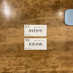 トウキョウサンフラワーイイダバシ - 