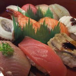 Sushi Konishi - 