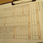 寿司 築地日本海 - 食べ放題メニュー