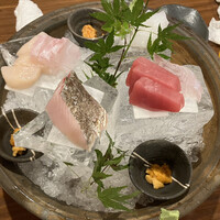 銀平 北新地店 - 