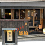 Yakitori Sada Juurou - 