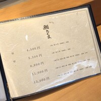 鮨 たくま - 