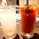 キリンビール園  - 