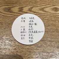 築地青空三代目 丸の内 - 