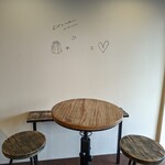 Au point de rendez-vous - 