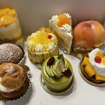 パティスリー リュニック - 