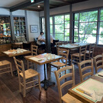 ア フェネステッラ - 内観