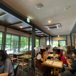 ア フェネステッラ - 内観