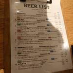 Kyoto Beer Lab - 