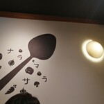 ナマラマサラ - 