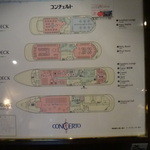 コンチェルト - 