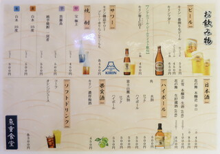 h Shinkaigyoryouriuoshigeshokudou - 運転でなければ、ビールや日本酒をいきたいところ♪