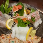 居酒屋 ぶらぶらある記 - 