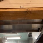 トウキョウサンフラワーイイダバシ - 