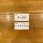 トウキョウサンフラワーイイダバシ - 