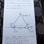 樹の下 - ショップカード