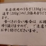 うなぎ亭 友栄 - 