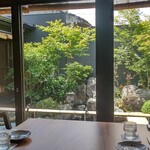 炭焼うな富士 - ❀『中庭』
      
      個室～の眺め