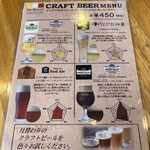 トリスタンド酒場 NiCE - 