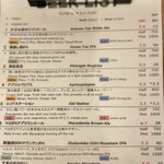 Kyoto Beer Lab - 