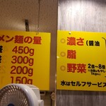 Danto Tsura-Men - ラーメン麺の量、濃さ、脂、野菜無料増できます