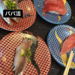 すし 銚子丸 - 