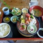 Katsugyo Donya Kaihou - 刺身定食