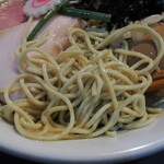 中華そば いづる - 麺