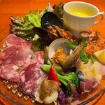 ランピオーネ - 前菜盛り合わせ