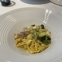 スパッツィオ･イノ - 