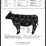 Beef Kitchen - メニュー⑤