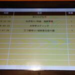 無添くら寿司 - 注文履歴 3/3頁 (2022.08.21)