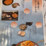 とん唐てん - メニュー