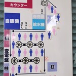 ラーメン二郎 - 店外の並び方