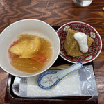 点心工房 九龍 - 