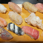 すし屋の城光 - 