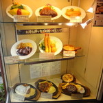 キッチン チェック - 