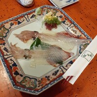 河太郎 中洲本店 - 