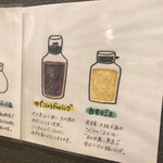 熟成豚 かわむら - 