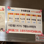 カレー専門店 横浜 王寺店 - 