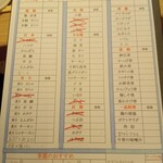 寿司 築地日本海 - 注文表