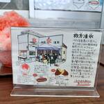 枚方凍氷 - お店の紹介