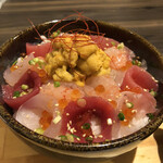 田村 岩太郎商店 - 