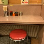 あまいからい - 