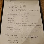 ピッツェリア サンク - 