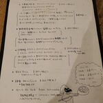 ピッツェリア サンク - 