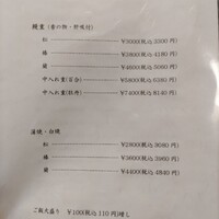 新宿 うなぎ菊川 - 