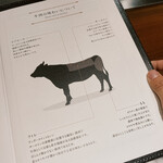 神戸プレジール - 