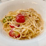 星のアントニオ - 